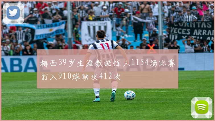 梅西39岁生涯数据惊人1154场比赛打入910球助攻412次